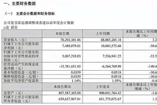 京多安：德容和佩德里受伤令人非常失望，但这不是我们的借口