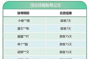 热苏斯快问快答：C罗凯恩本泽马是踢过的最佳中锋 最想和小罗踢球